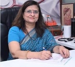 Dr Smita Mandlecha